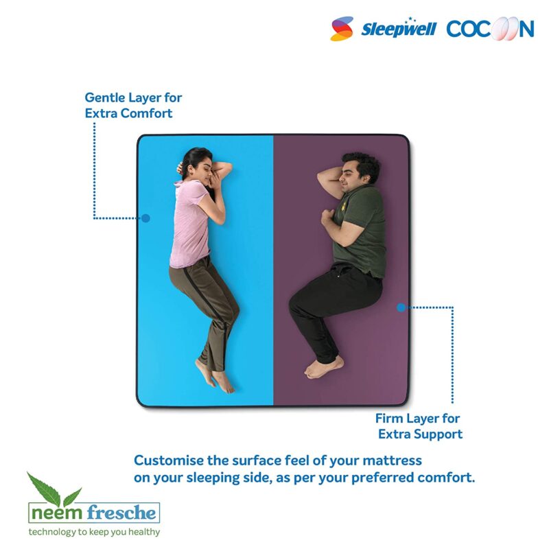 Mattress Chennai Buy Mattress Online