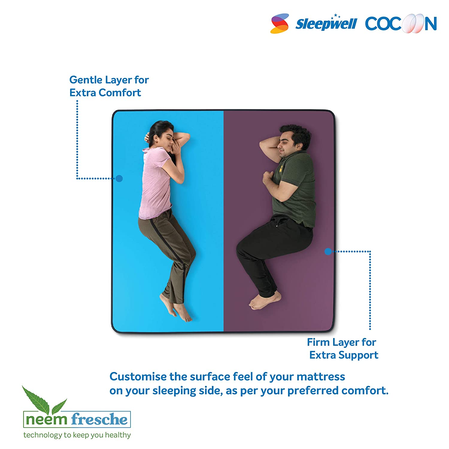 Mattress Chennai Buy Mattress Online